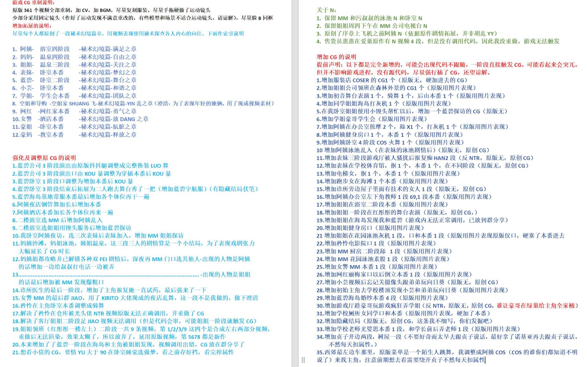 【国产RPG/双端/中文】爱巢重制版+攻略+作弊-基于冷狐版魔改【PC/安卓/8.4G】