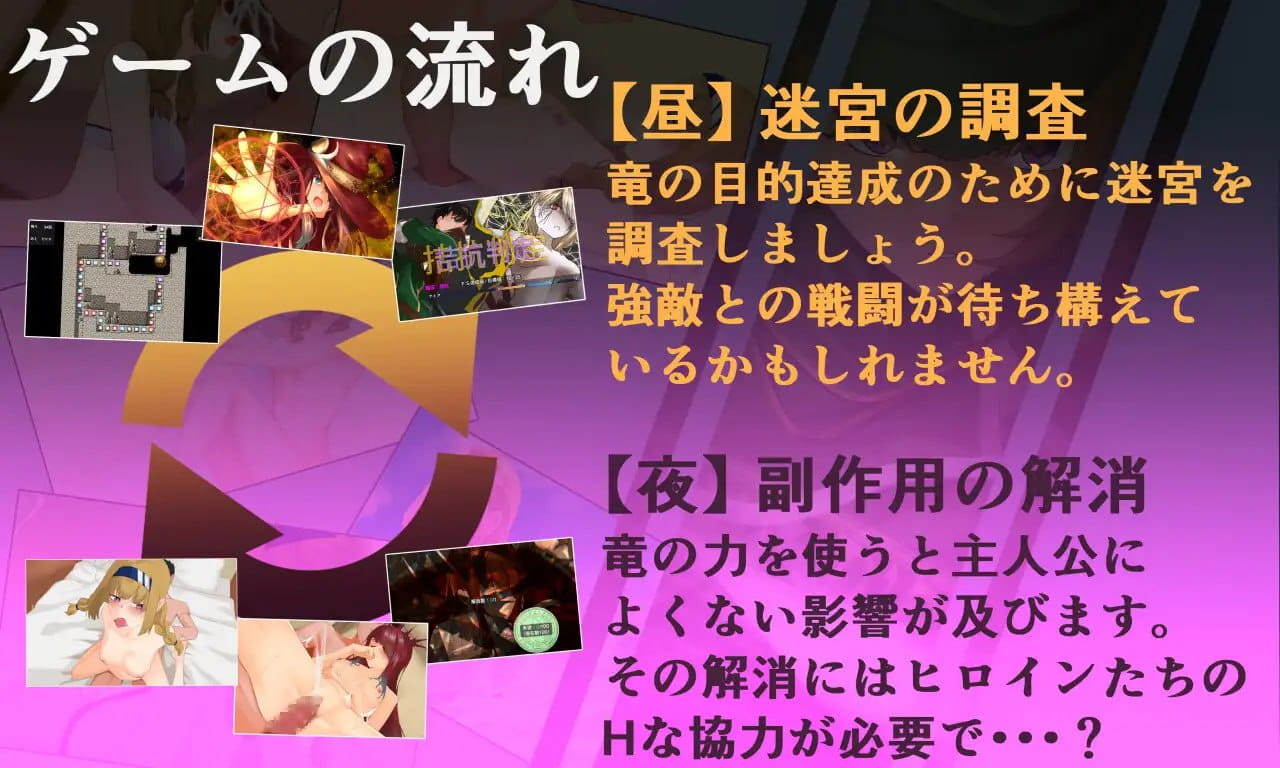 【RPG/AI汉化/动态/MTool】淫乐的世界树2～恶龙与三位魔女～v1.0.5【PC/3.3G】
