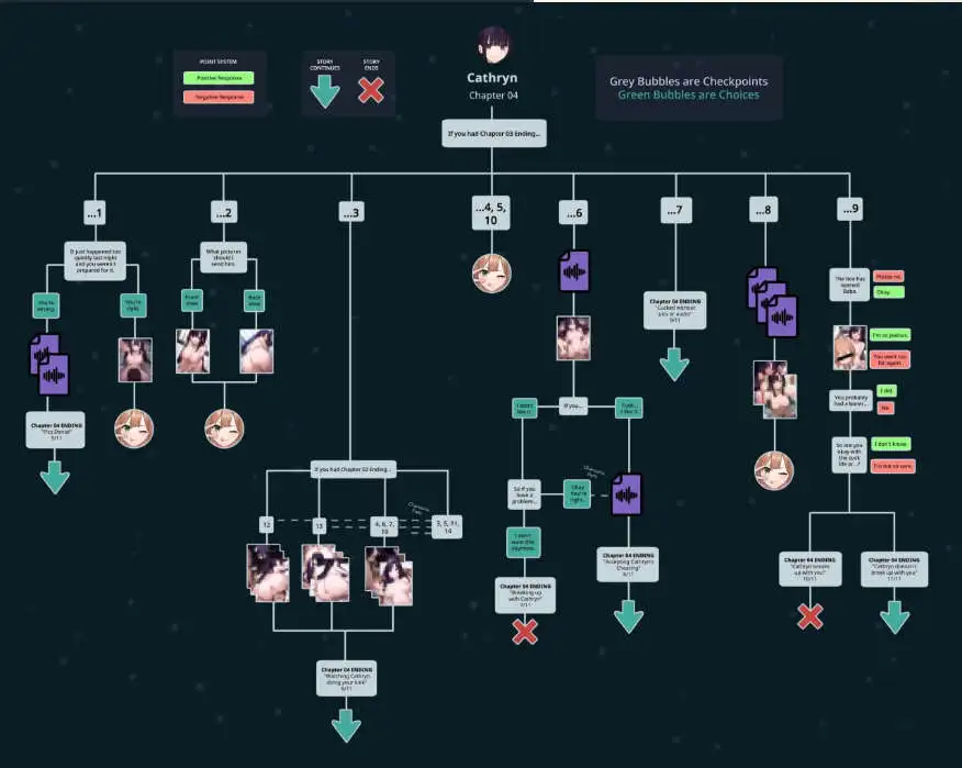 【SLG/中文/NTR】NTR手机 v0.35.0 官方中文版【PC+安卓+MAC/891M】