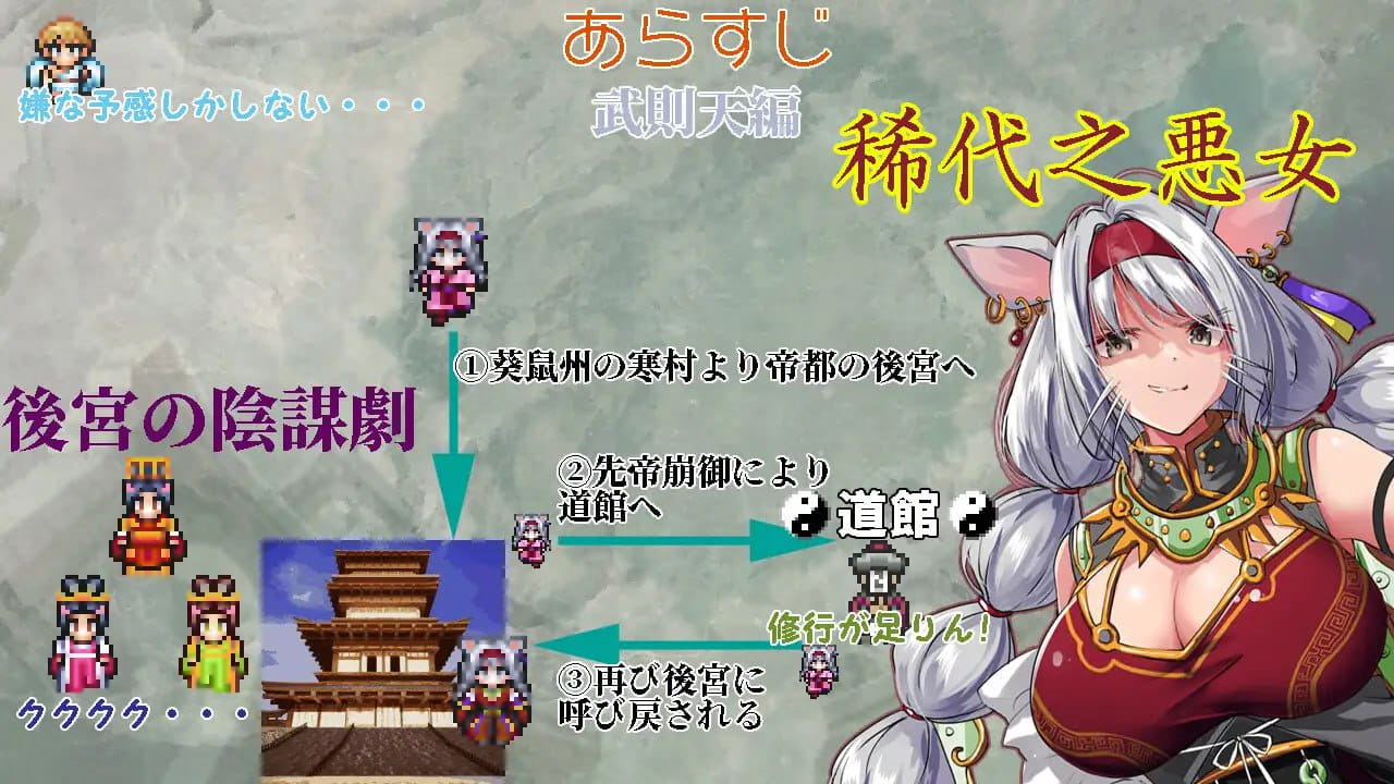 【RPG/AI汉化/像素动态/MTool】幻想女侠传 ～一夜纵情～v1.0.0【PC/870M】