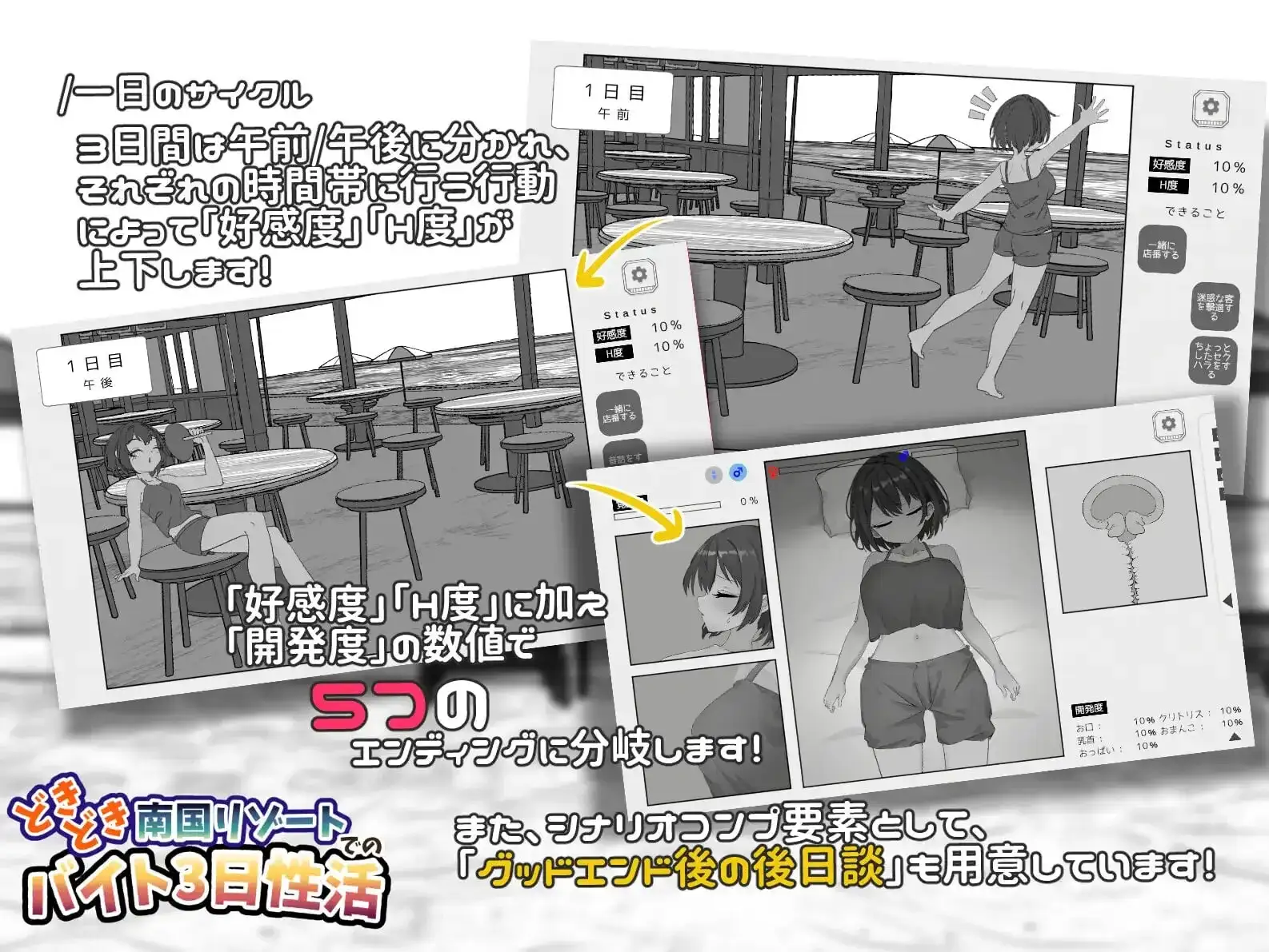 【SLG/动态/官中】心跳加速南国度假村的打工三日性活1.0【PC+安卓/2.17G】