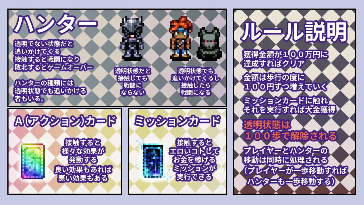 【RPG/AI汉化/MTool】透明逃亡中 ~超下流露出Roguelike~【电脑/1.7G】