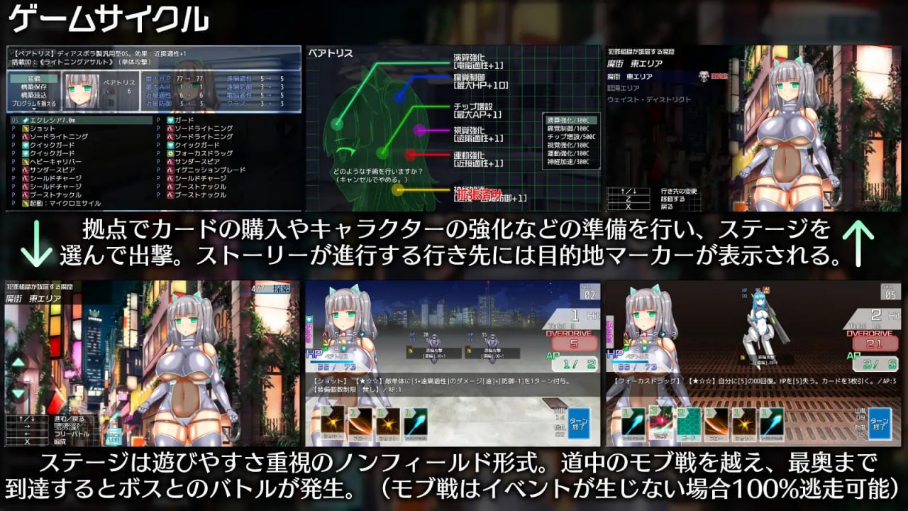 【RPG/AI汉化/MTool】神经元日食v1.1【PC/1.29G】Parasite Black v0.158