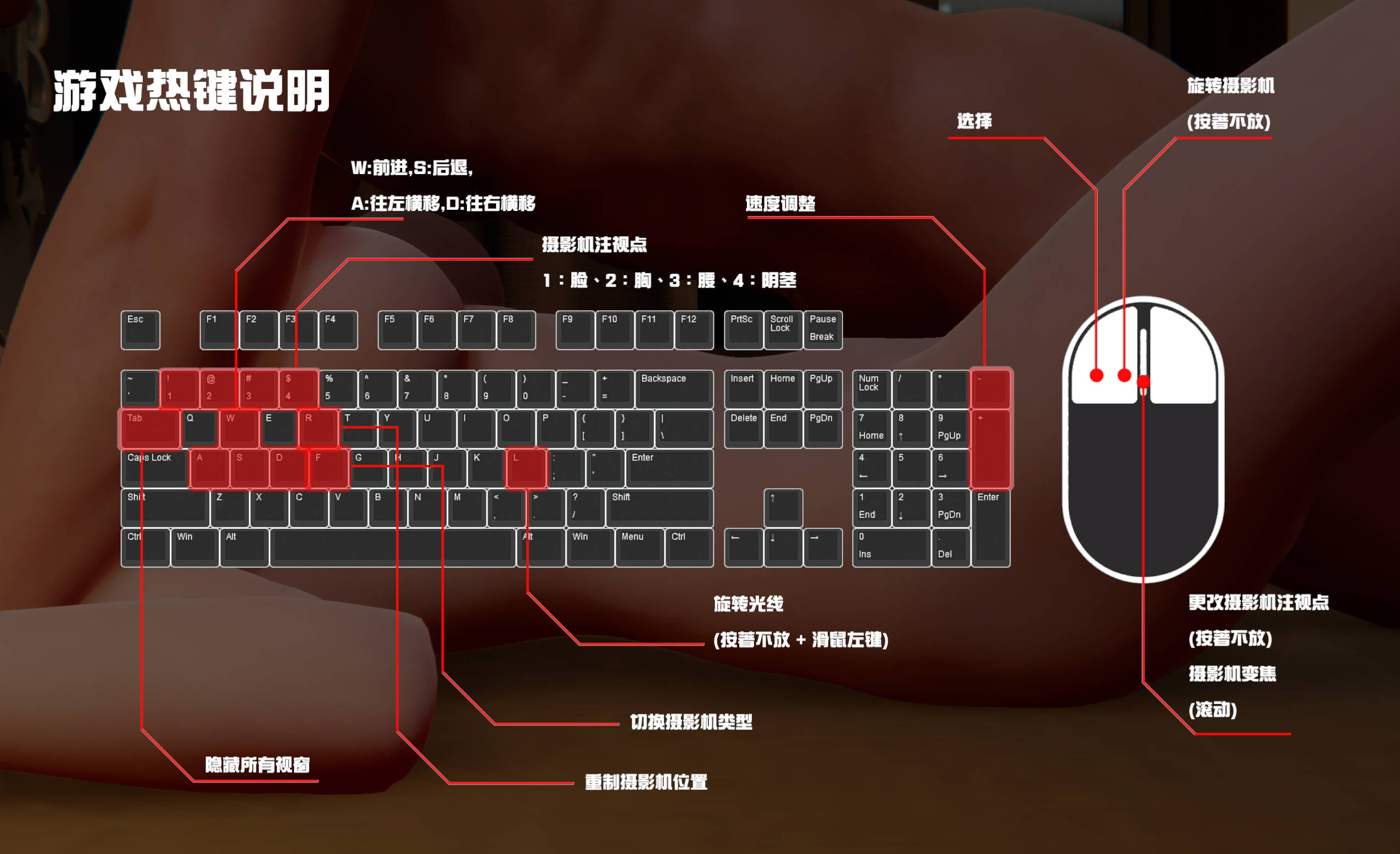 【3D互动SLG/中文/动态】性爱方程式V1.3.0 官方中文步兵版[PC/15.5G/更新]