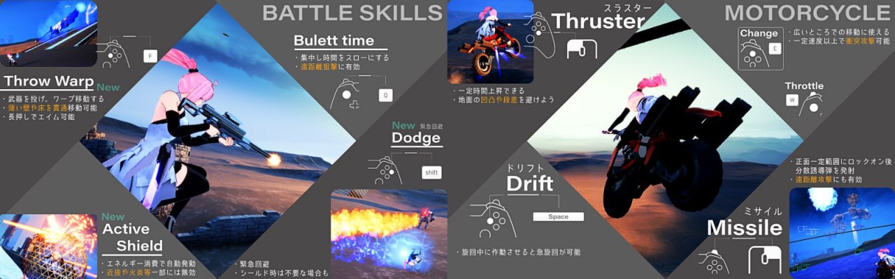 【3D/生肉/动态】CodeValkyrie III【PC/4.71G】CodeValkyrie3