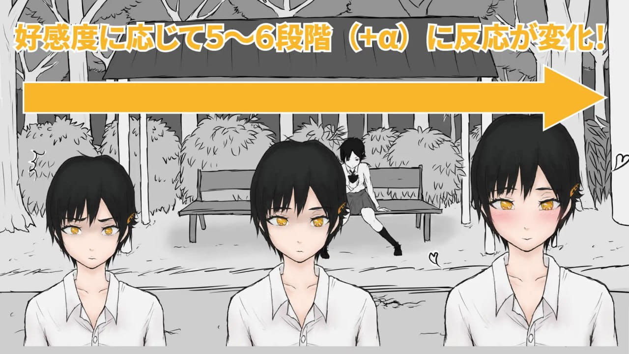 【ADV/AI汉化/MTool】从路人到亲密无间【电脑/1.2G】