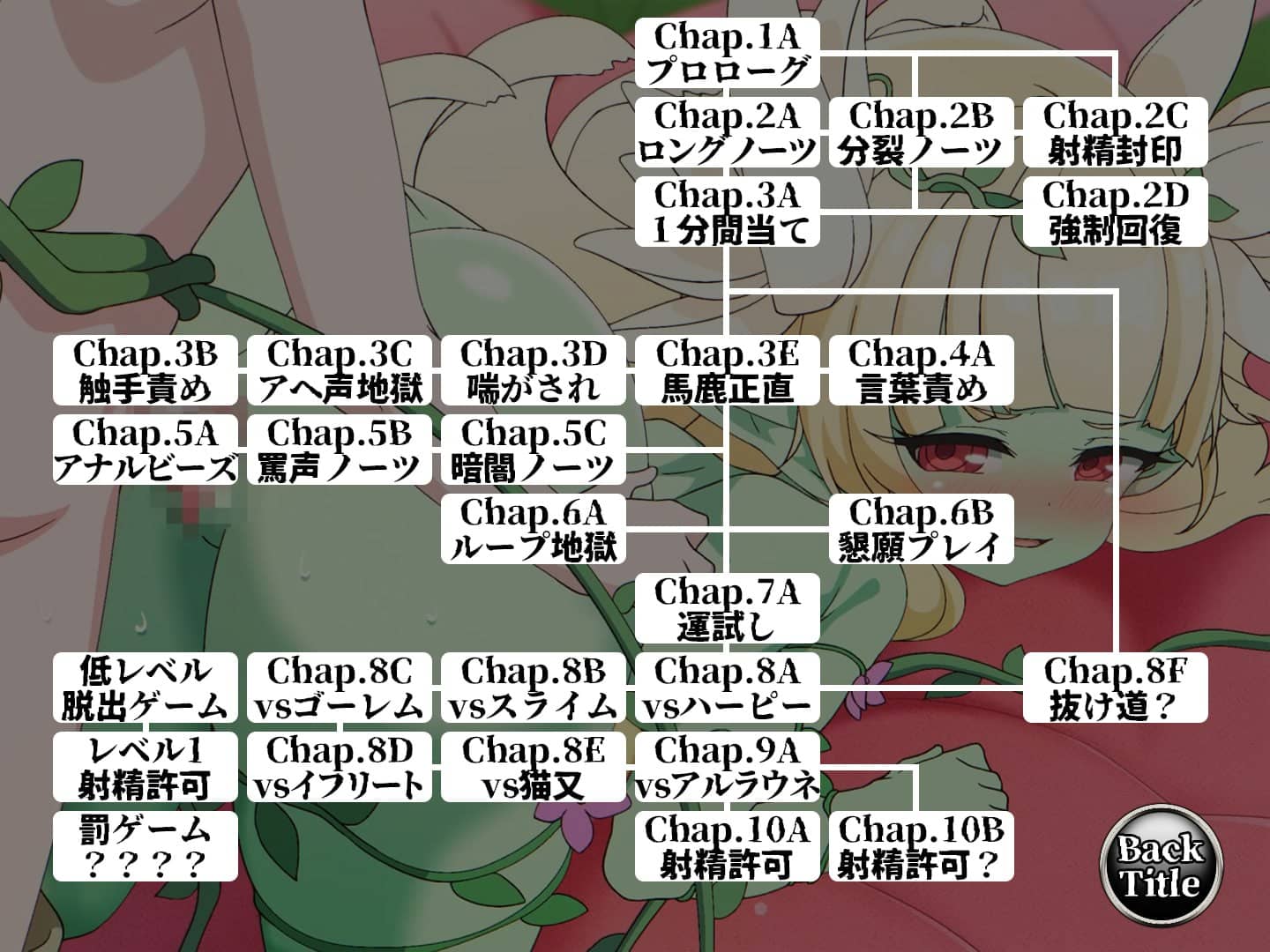 【SlG/AI汉化】今夜采集阿尔拉乌内的温热触手爱抚，颤抖不已【PC+安卓/8G】