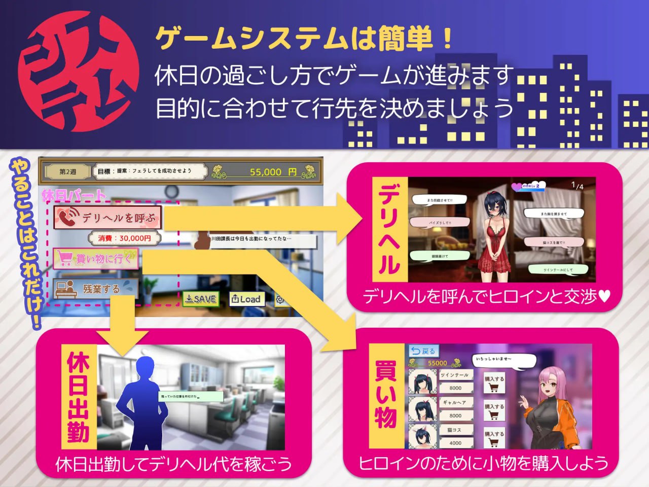 【SLG/机翻】叫了上门服务发现是同事,结果忍不住一直找她下单【电脑/359M】