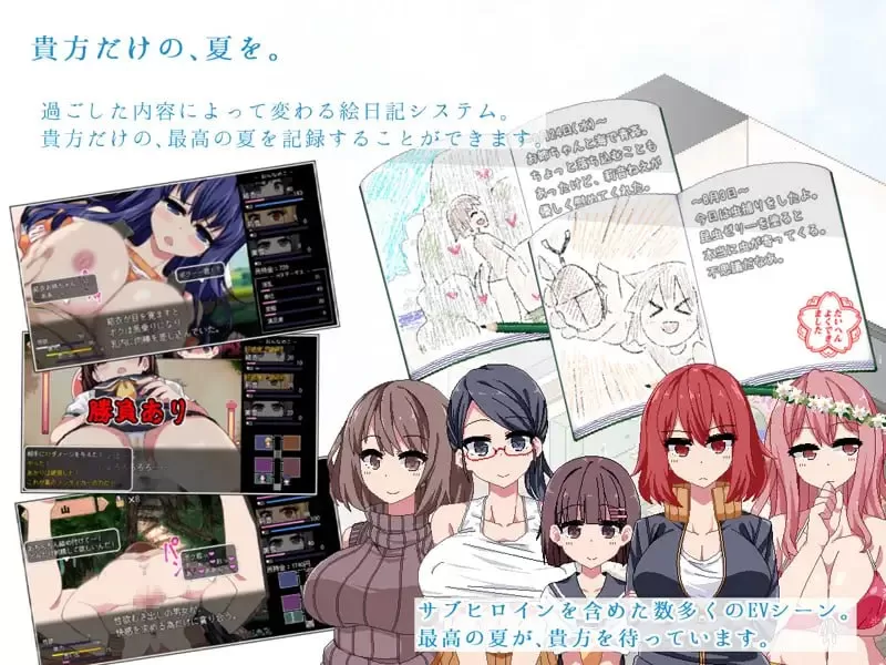 【精品SLG/AI汉化/像素动态】 夏日狂想曲ver2.07 棒子魔改NTR版【PC/1.8G】