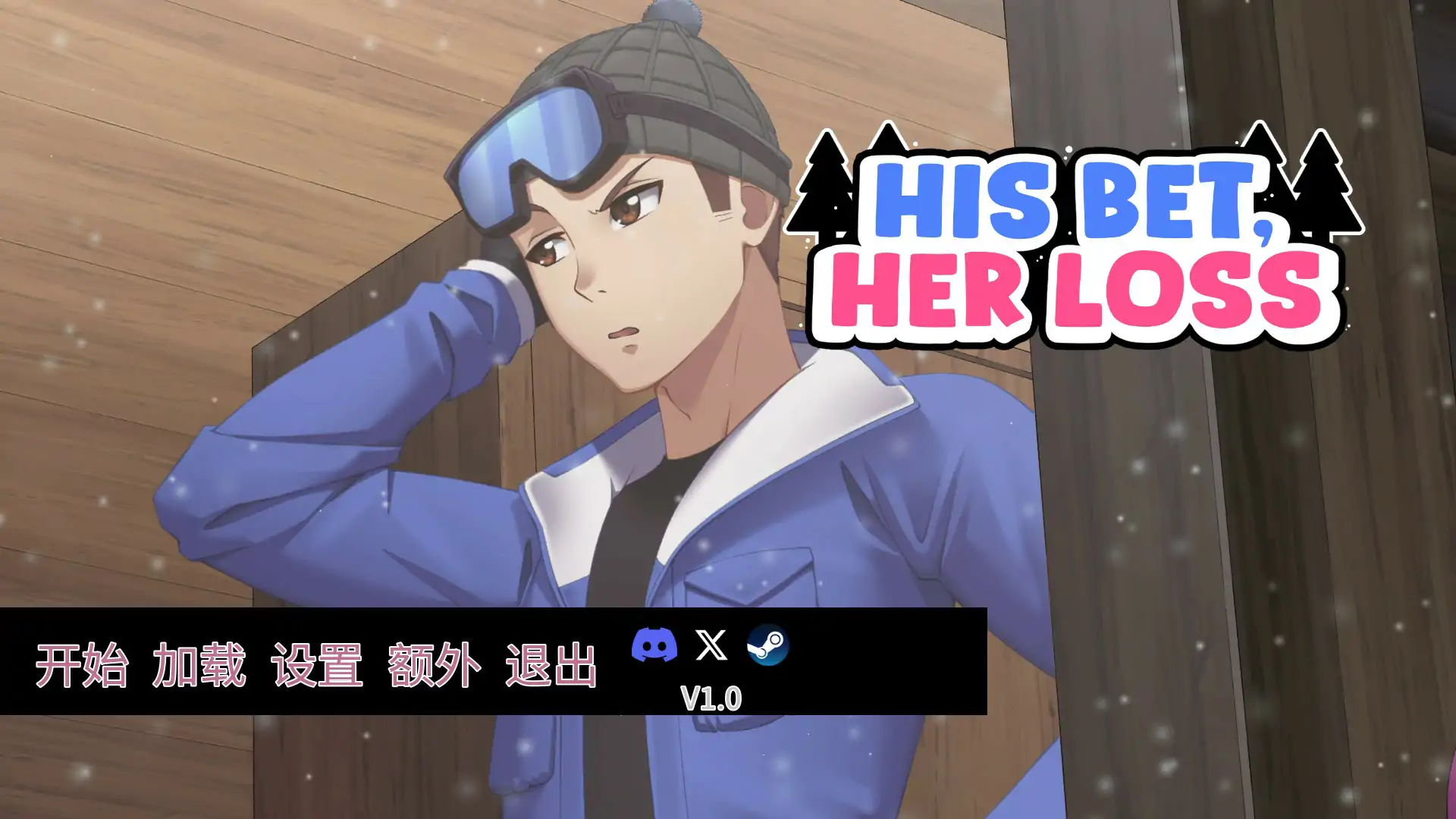 【日系SLG/官中/NTR】他的赌注,她的代价/押上本人女朋友 V1.0 官方中文步兵版【PC/2.8G/更新】His Bet, Her Loss